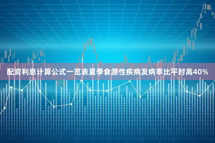 配资利息计算公式一览表夏季食源性疾病发病率比平时高40%