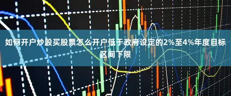 如何开户炒股买股票怎么开户低于政府设定的2%至4%年度目标区间下限